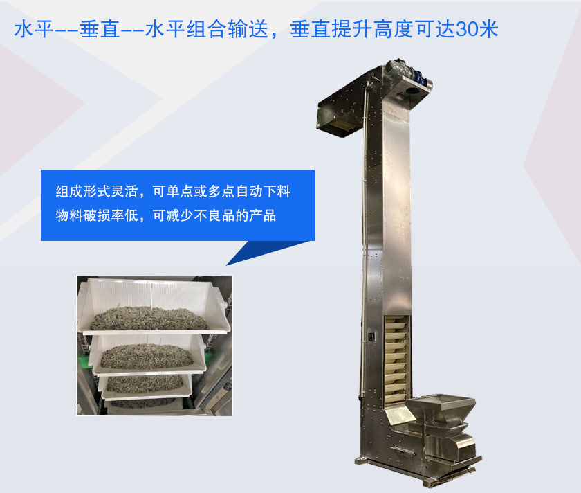 具有提升高度高、防破碎、多點下料等特點